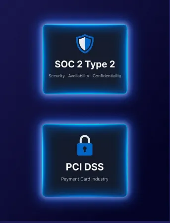 SOC 2 Type 2 und PCI DSS Frameworks