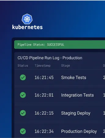 CI/CD-Pipeline-Log — Production-Deploys