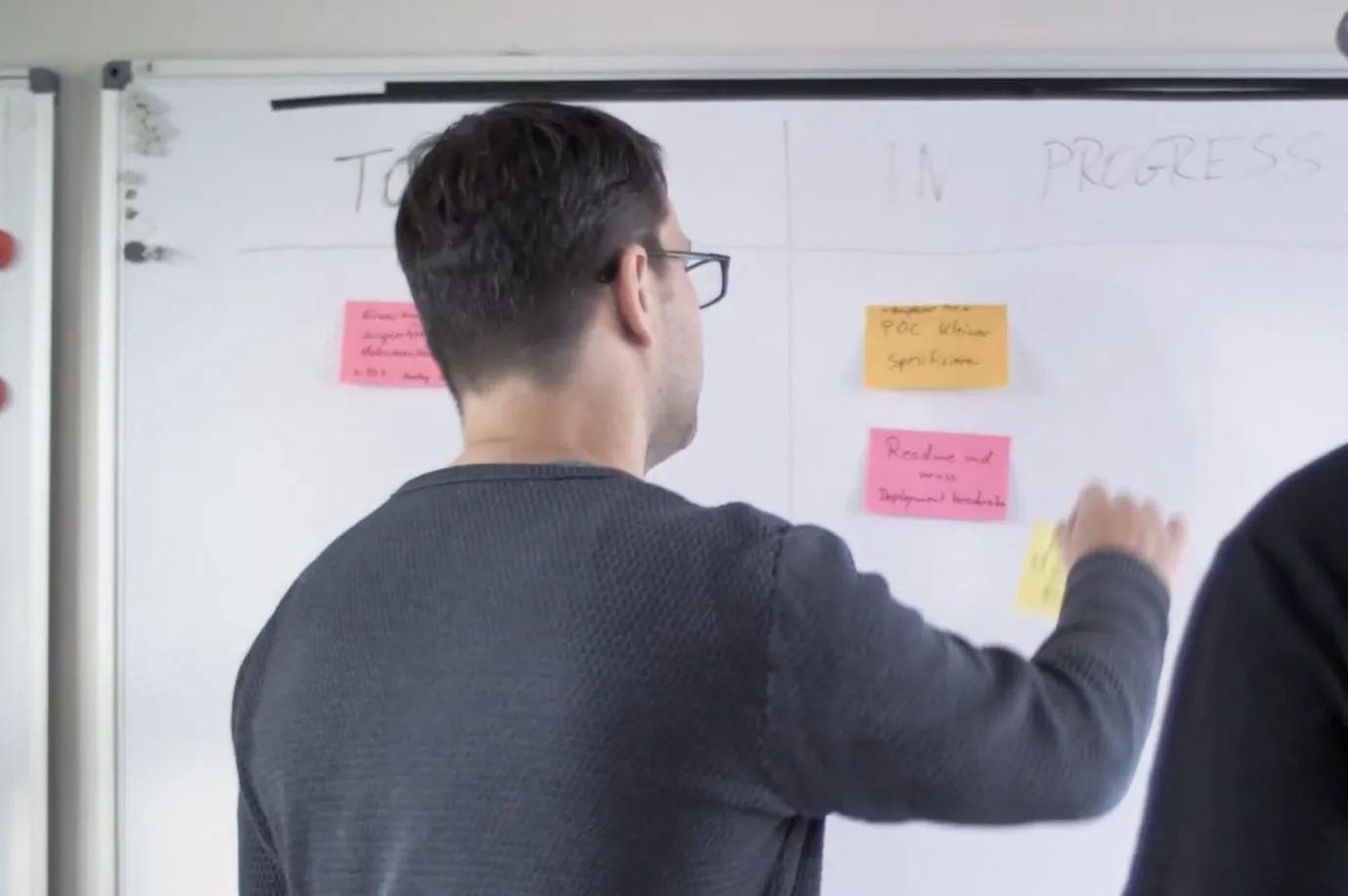 Whiteboard workshop with To-Do and In-Progress columns