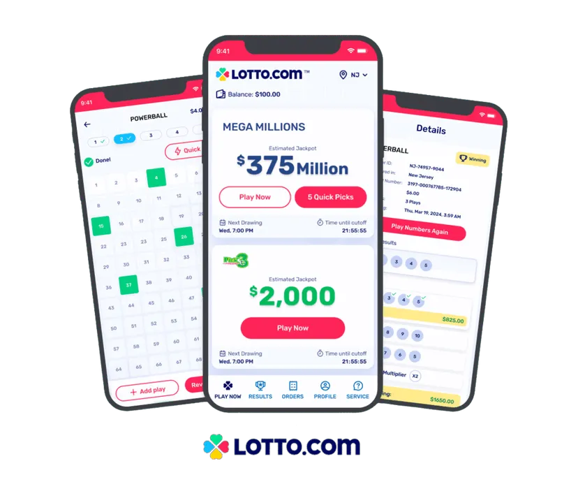 lotto.com Produkt